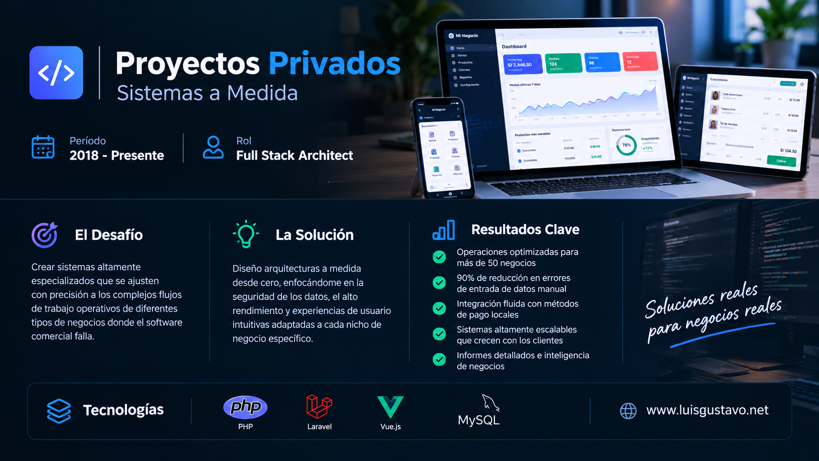 Private Projects